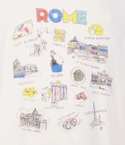 RE/DONE Tee-shirt Rome Coton Blanc Vintage -ANINE BING Boutique redon41002 pck20220121 2